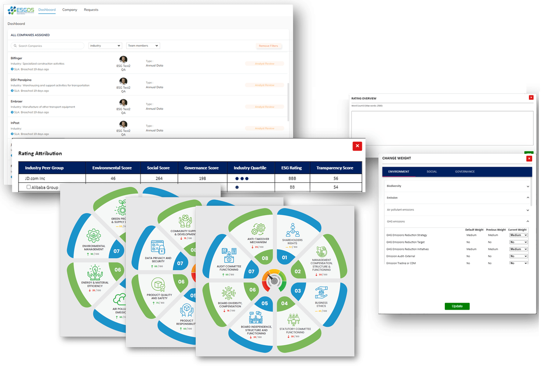 ESG Technology Solution Assessment Platform