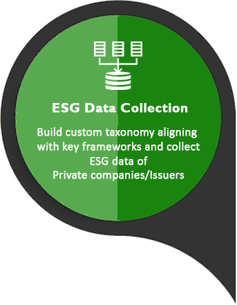 ESG Data Collection - About Us